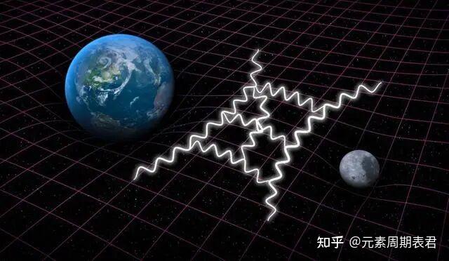引力的本质究竟是什么? - 知乎