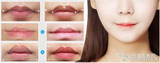 嘴型分析 三 知乎