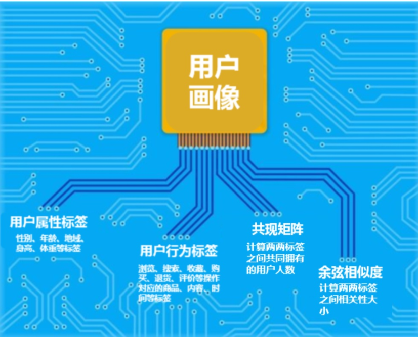 v2-b07c28be871779f7ff38a9812e1e2c59_1440w.jpg?source=172ae18b