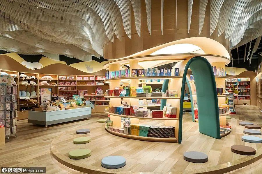 开实体绘本馆,这是一个风险很大的事情,为什么这么说呢?