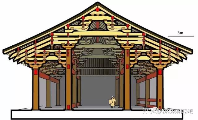 必须收藏的180个古建知识点,你知道多少? - 知乎