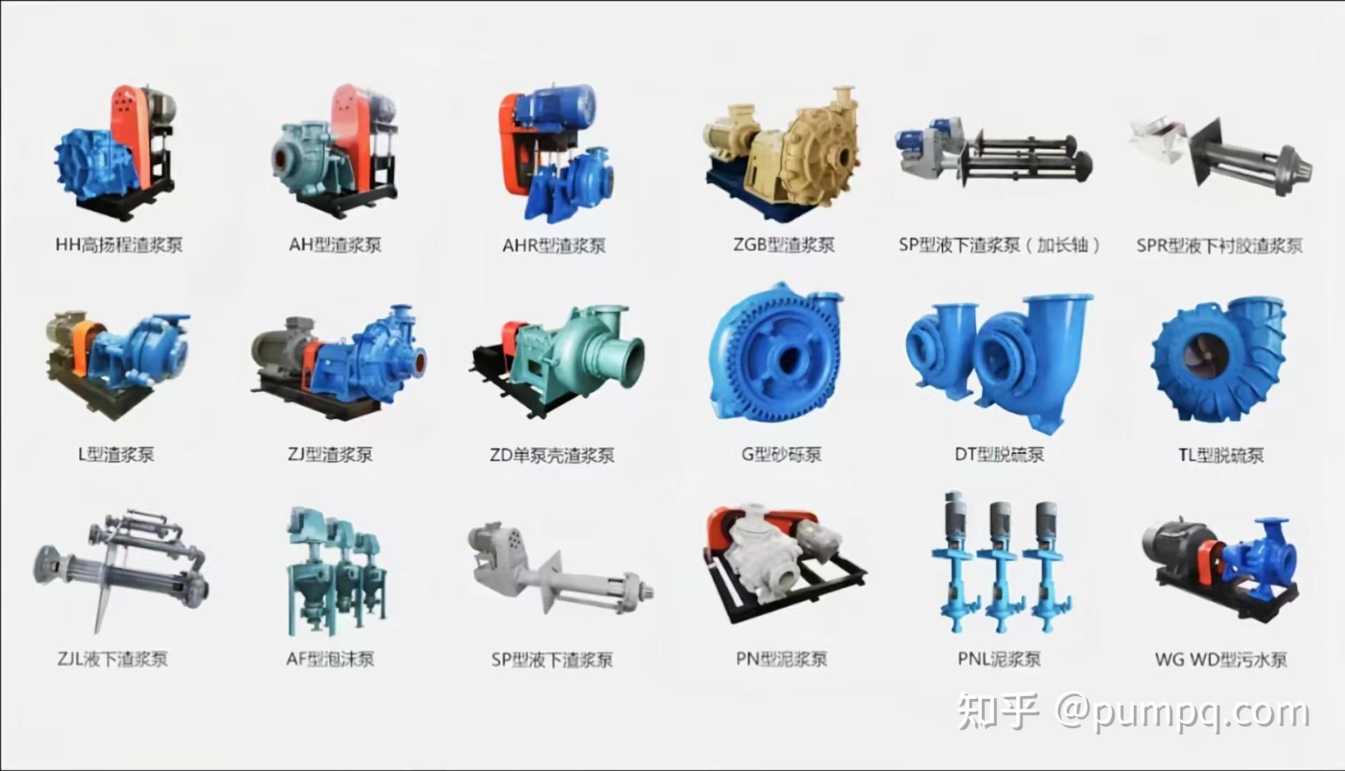 渣浆泵的分类和渣浆泵型号 - 知乎