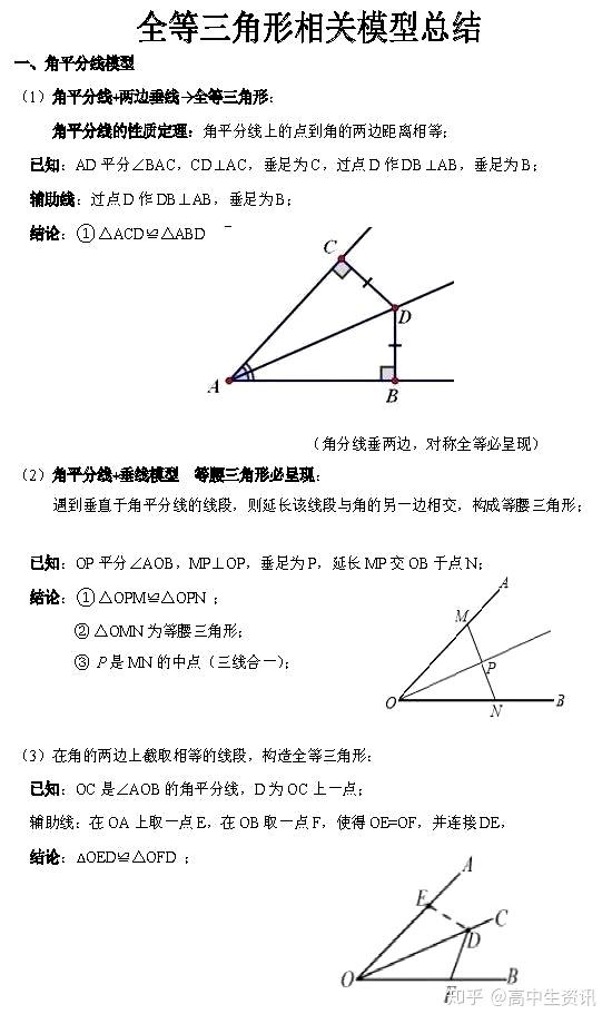 中考 全等三角形6大类模型 带例题 教你秒杀初中几何 全等三角形模型归纳 德涵网