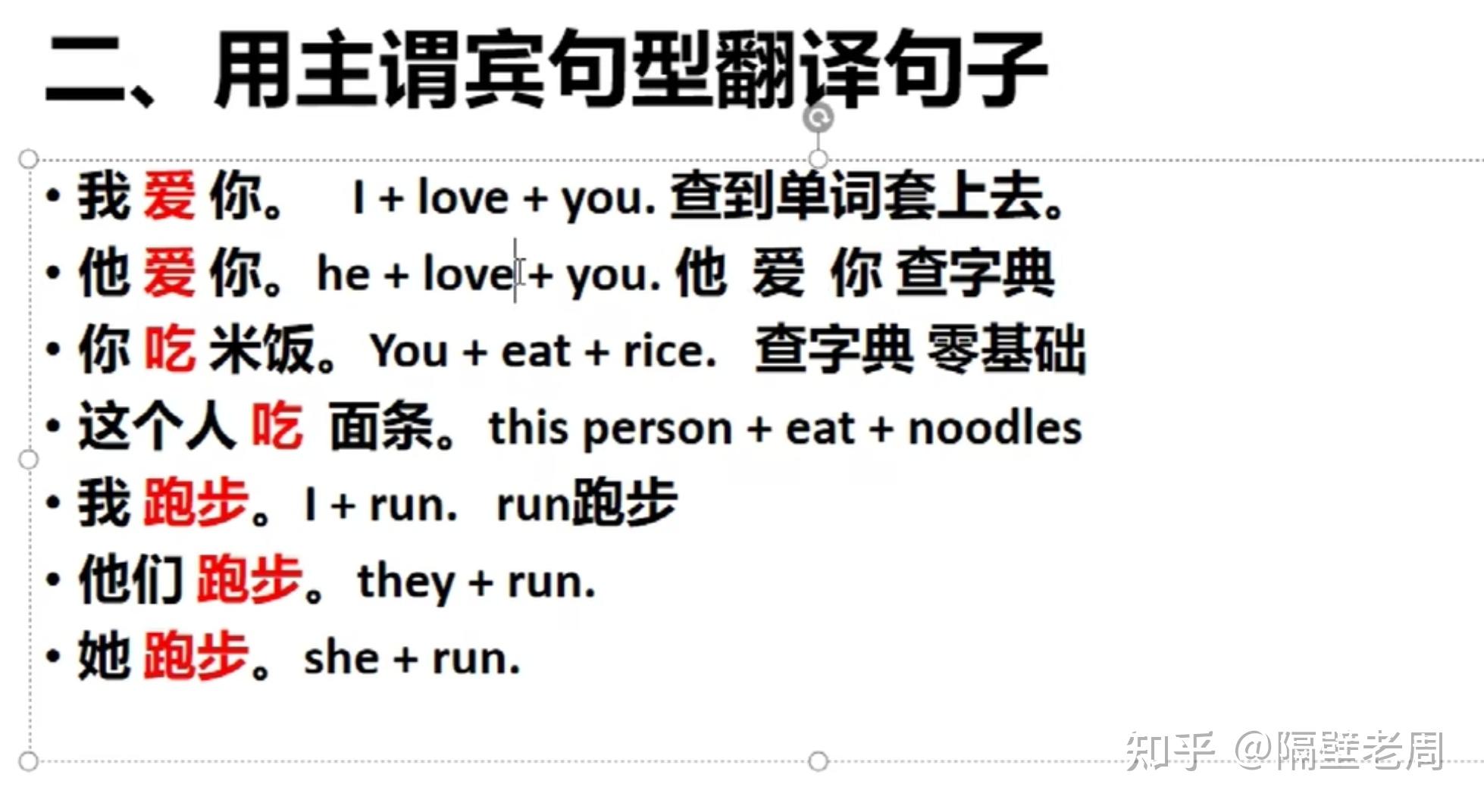 0基础学习 英语语法 - 知乎