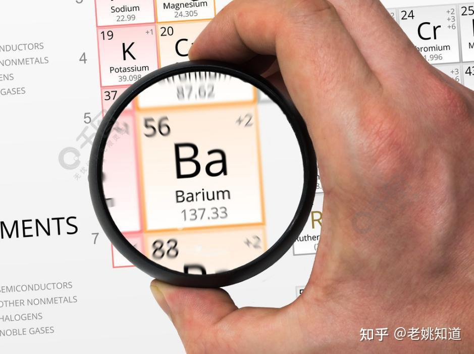 钡元素及其常用测量方法 - 知乎