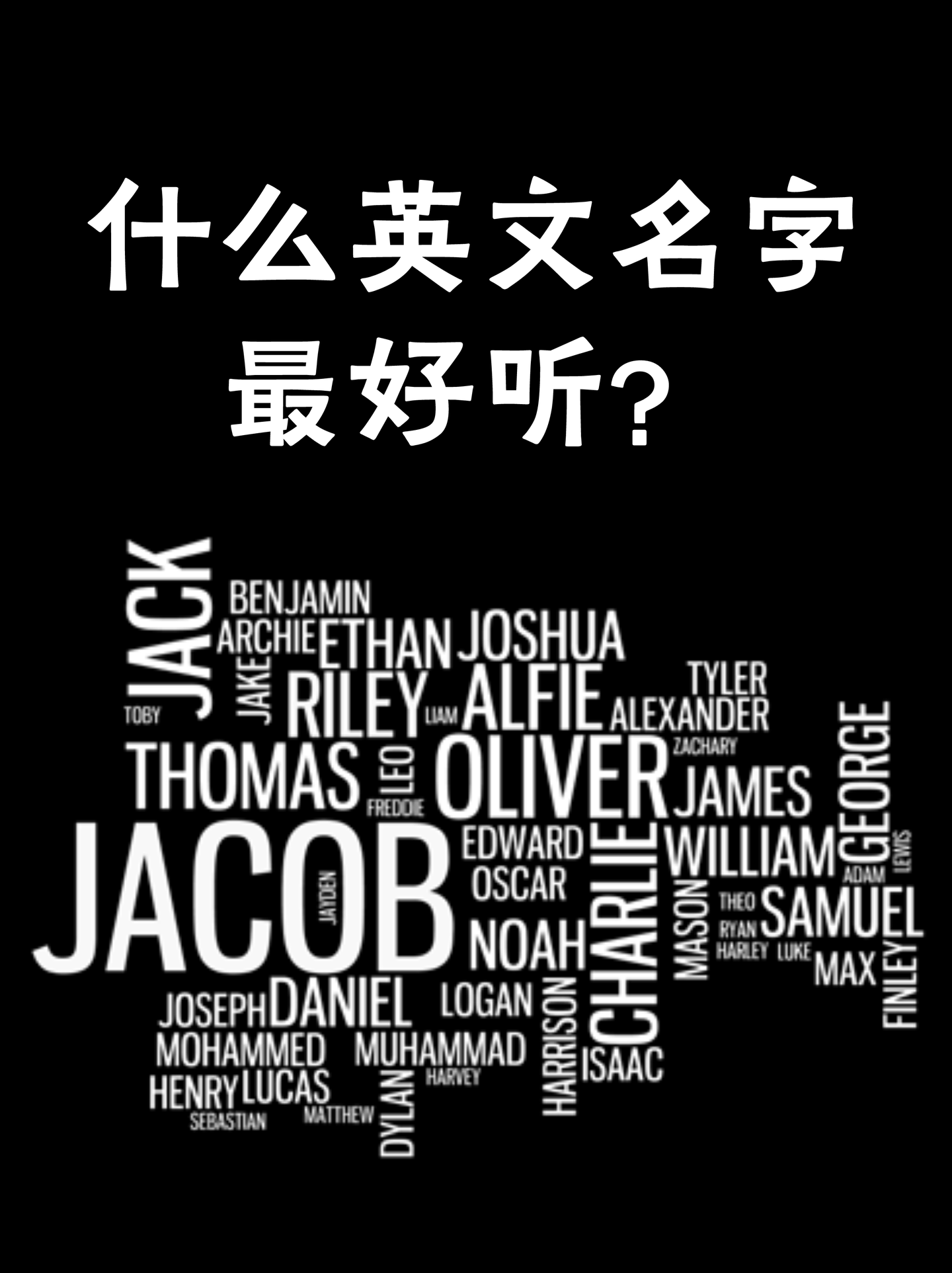 美国最常见英文名，你知道几个呢？ - 知乎