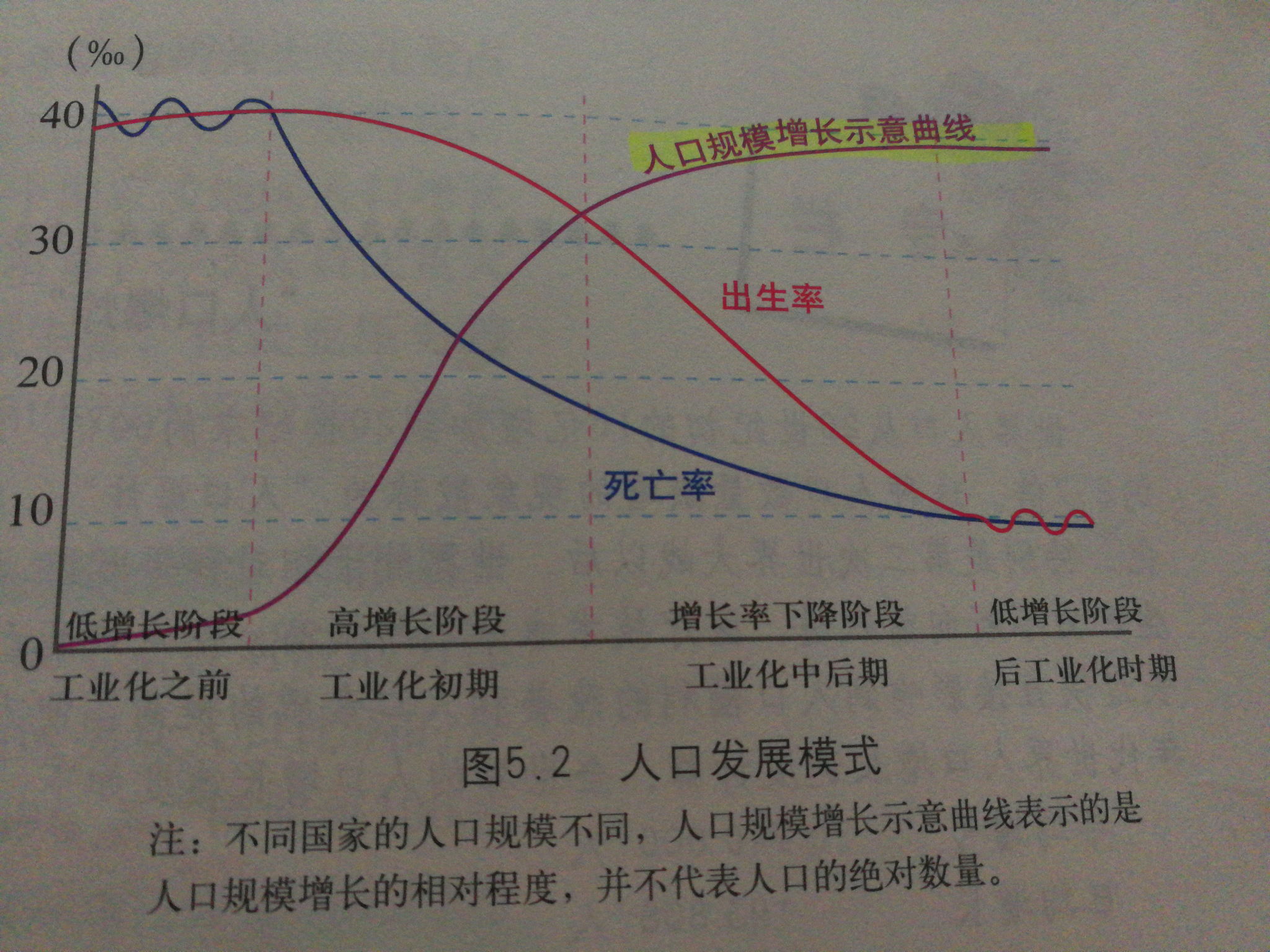 什么人口实_上海异地身份证办理攻略 更新