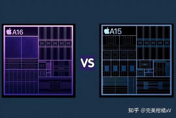 手机优化是什么意思