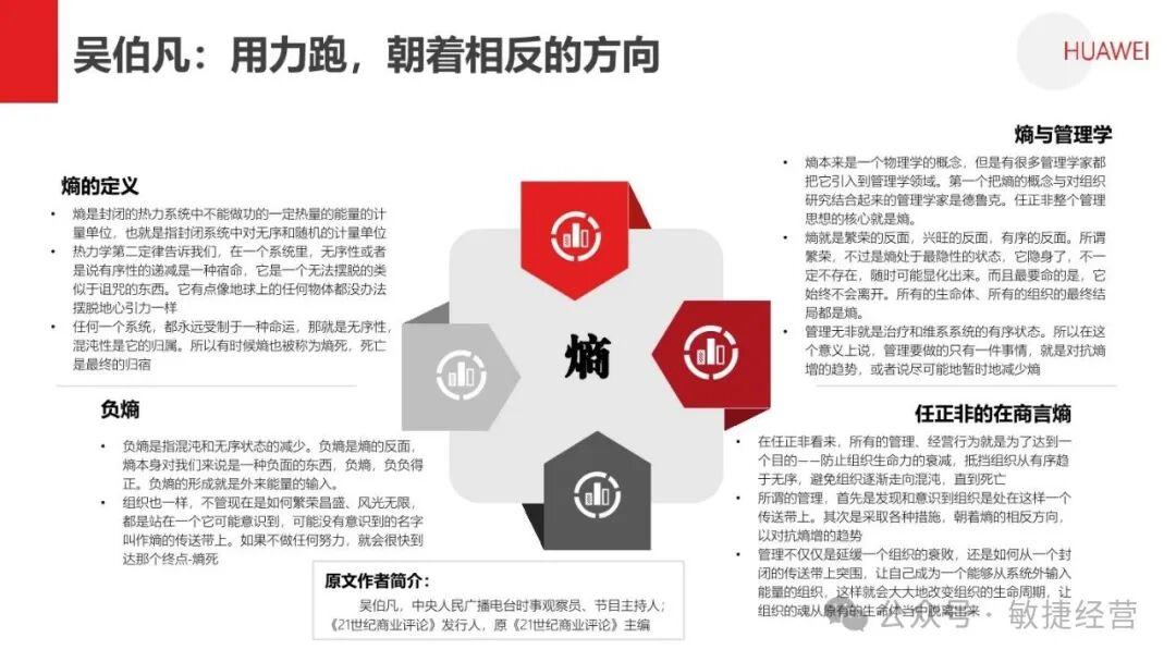 熵减:华为活力之源 - 知乎