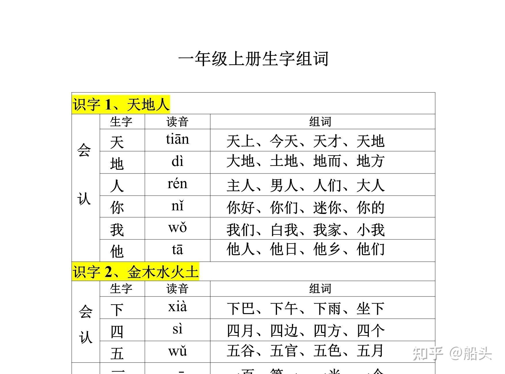 斜组词图片