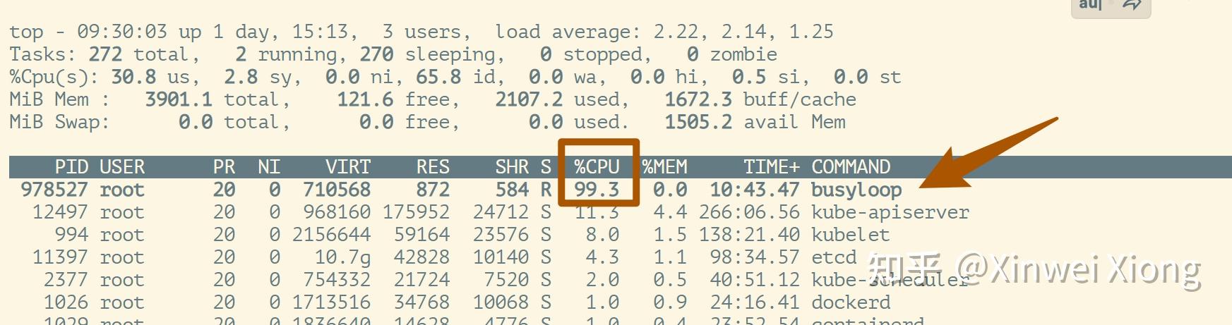 复仇者联盟4