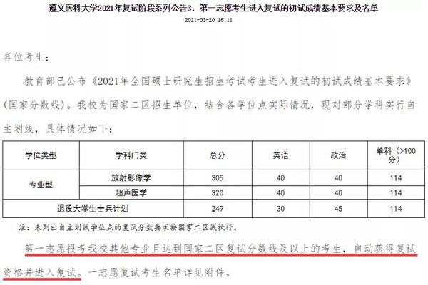 2024年安徽科技大学录取分数线（2024各省份录取分数线及位次排名）_安徽科技2021录取分数线_科大安徽录取名次