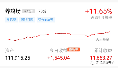 30万每个月盈利3000可行吗 知乎