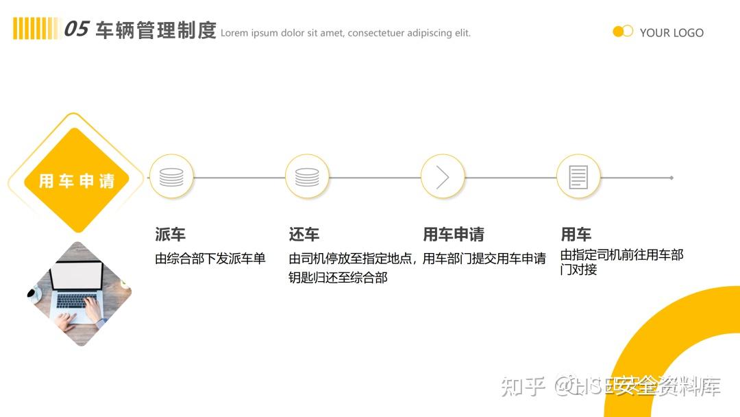 PPT |【课件】企业规章制度培训PPT模板 - 知乎
