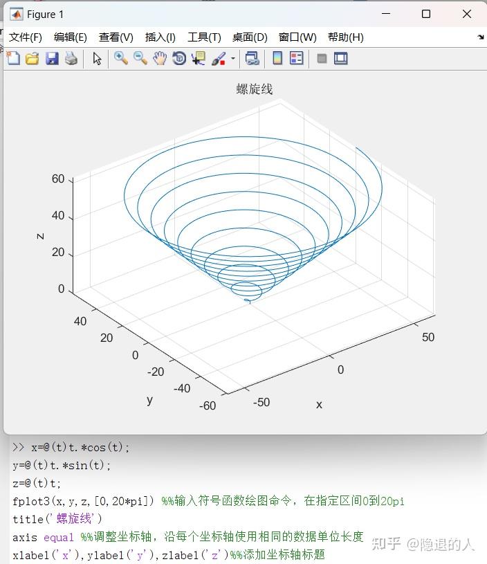 Matlab图形与图像处理（3.1-3.5） - 知乎