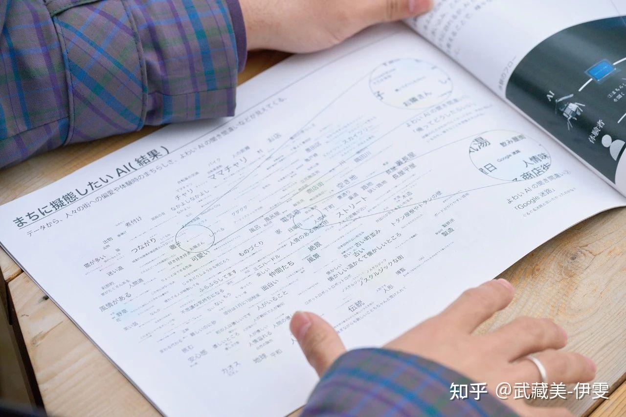 超越界限的自由设计奖——"good design new hope award"