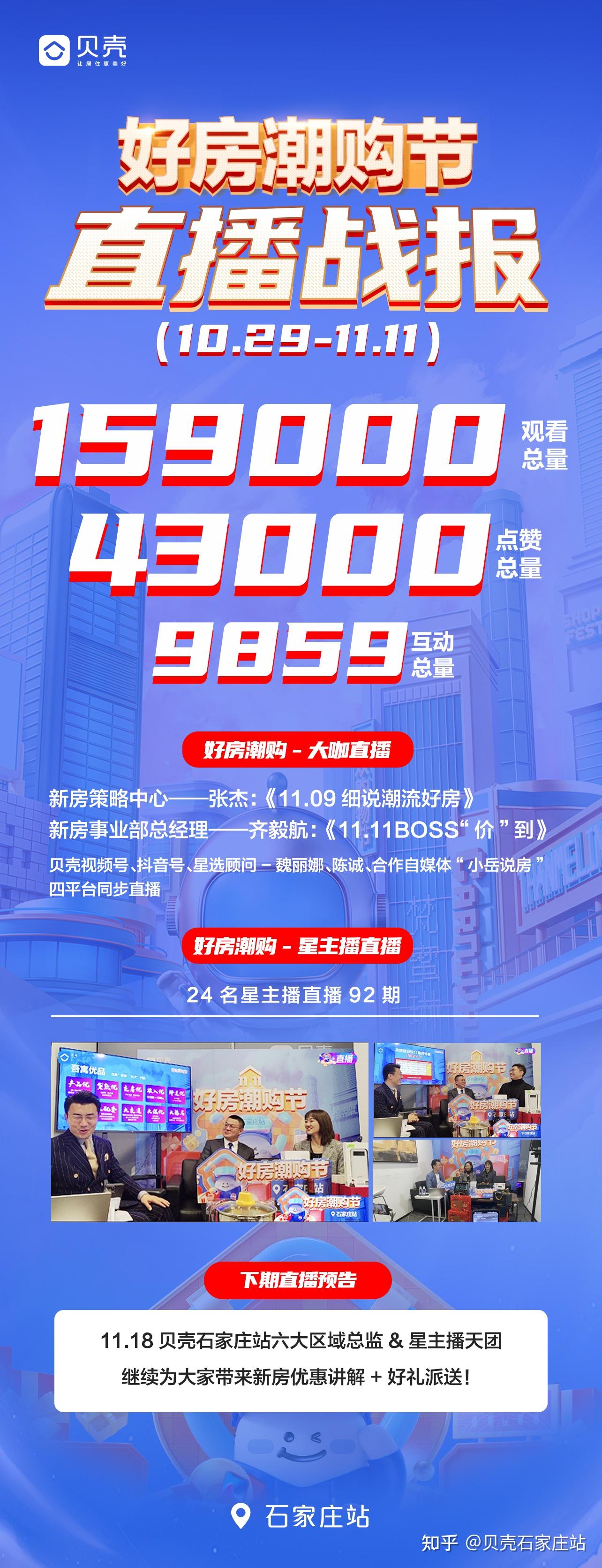 贝壳石家庄站丨好房潮购节直播战报