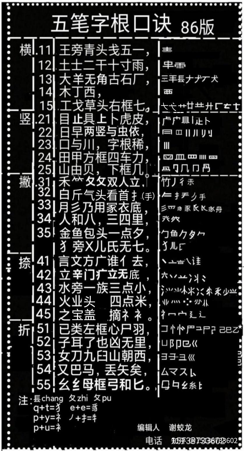 如何学习86版五笔输入法 - 知乎