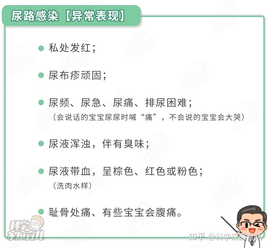警惕尿路感染作妖!宝宝越小,症状越不典型!