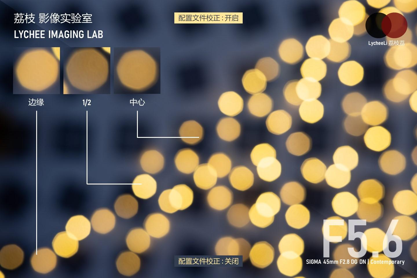 Sigma收購鏡頭