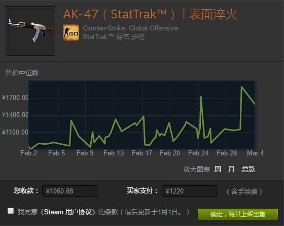 千万不要上一个叫farmskins的网站