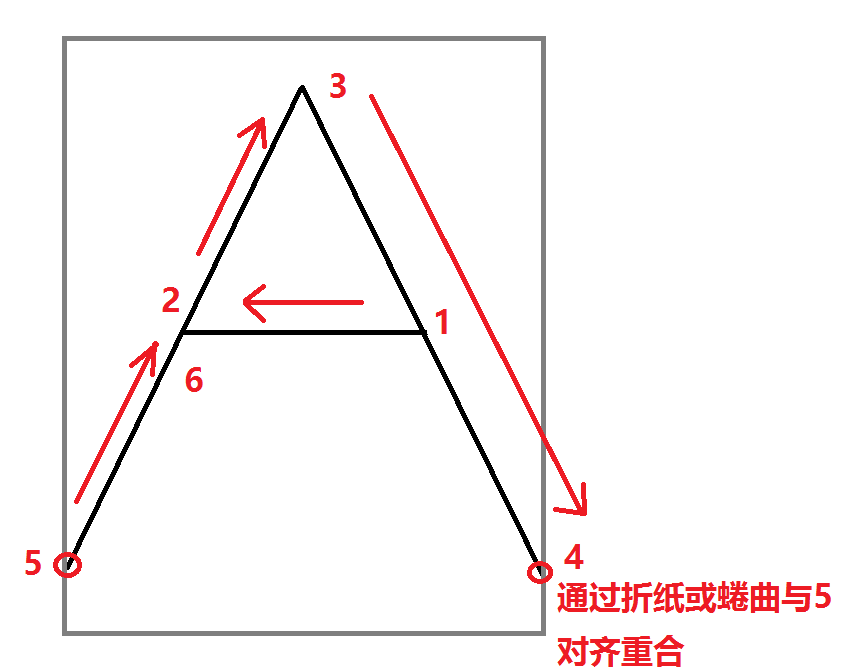 game design workshop学习笔记(4):关于puzzle