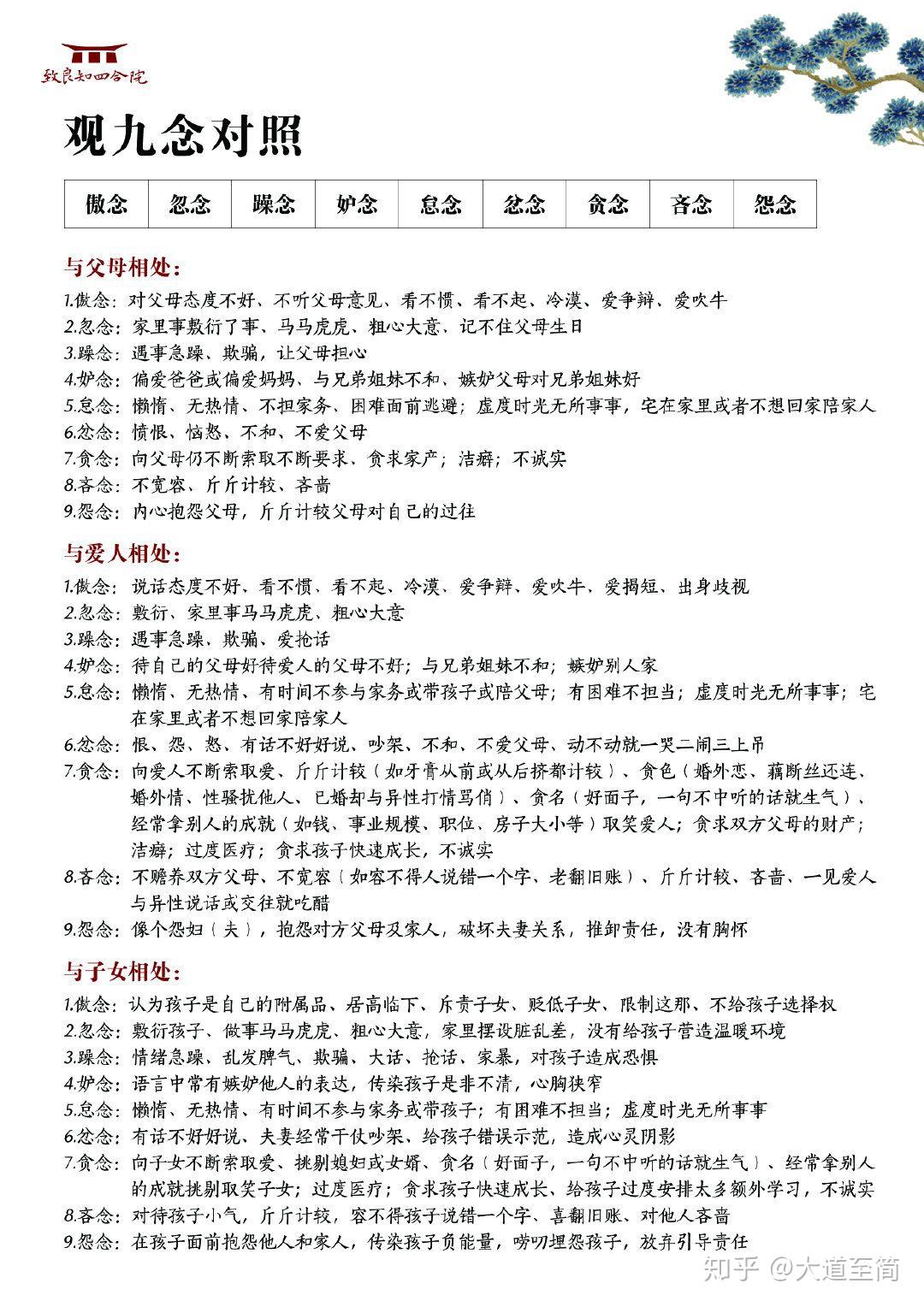 真有效果吗?要学多久才行?听说要做反省,必须做吗?