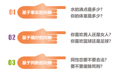 12思维模型 批判性思维 用理性看清复杂的世界 知乎