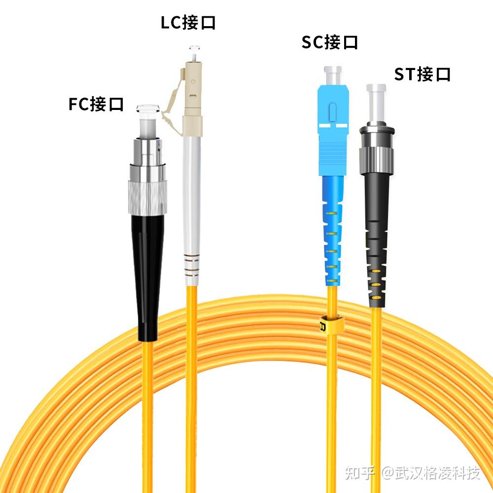 光纤接口怎么接图解图片