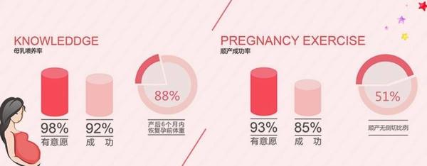 你的预产期准吗 知乎