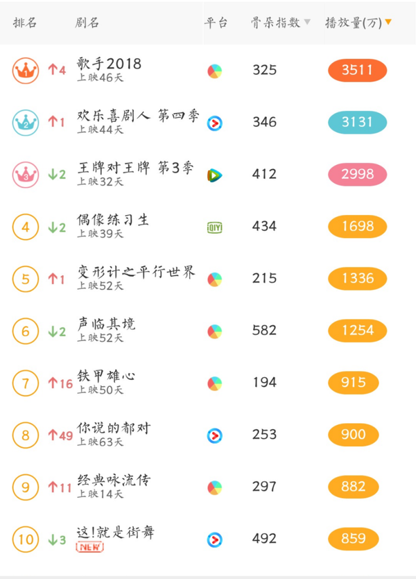 近期趣味新闻_2018趣味新闻播报_2018年趣味新闻