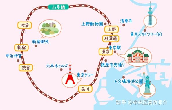 【2023】推荐东京38个玩乐景点！一次性介绍台场和浅草等等。 - 知乎