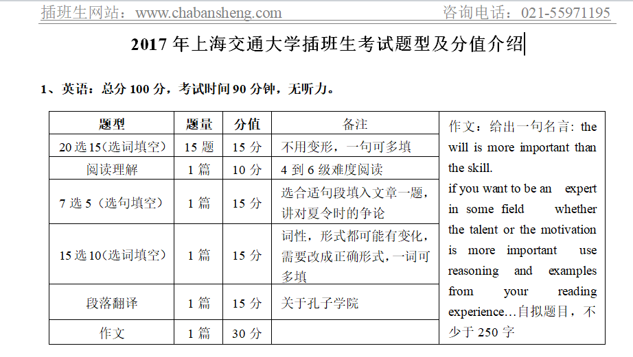求交大插班生考试内容,有人知道不啊?