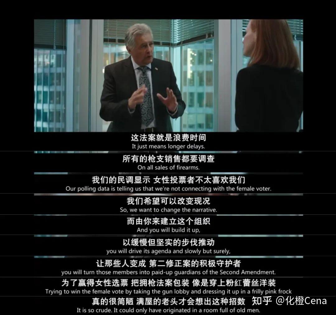 电影《斯隆女士》:信念的崩塌与重建