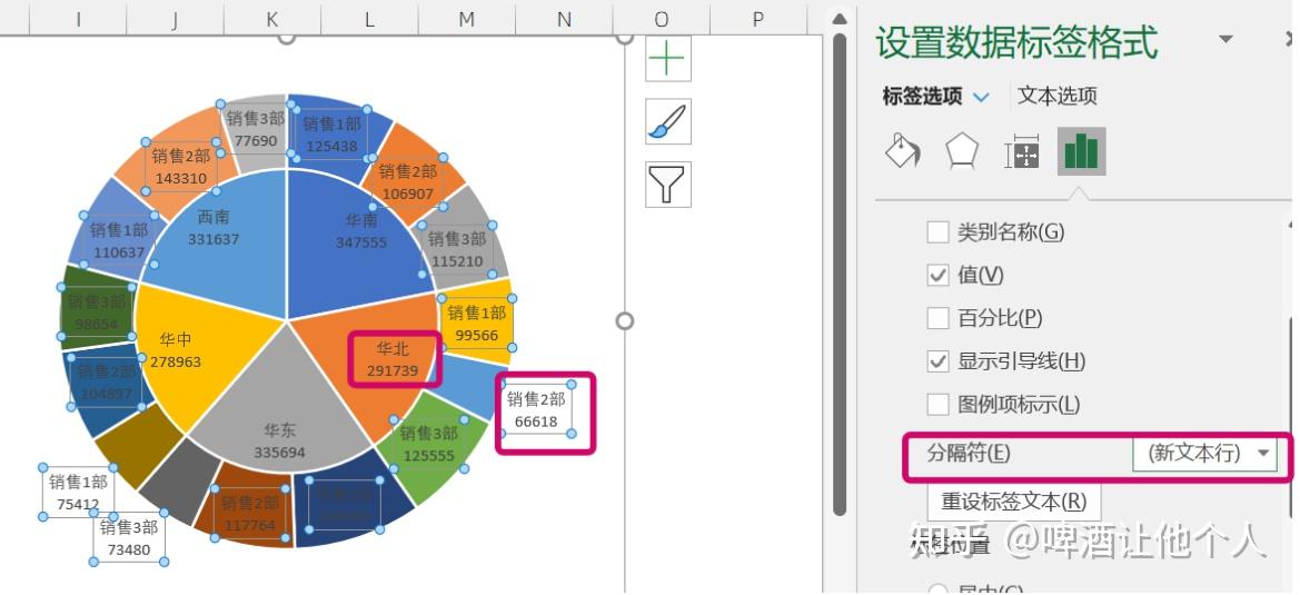 七步法用excel制作精美的双层饼图