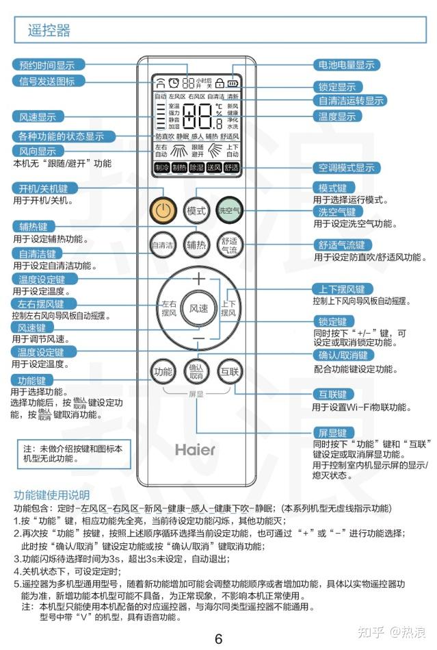 空调说明书图片