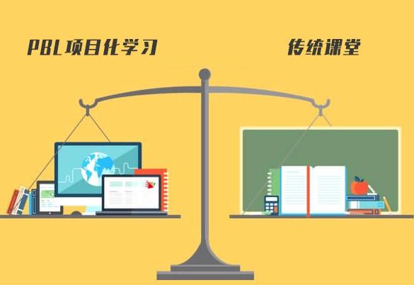 pbl项目化学习与传统课堂的比较数学和科学篇