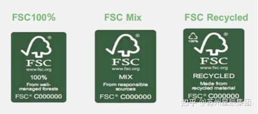 Fsc3 涨“纸”识 —— FSC - 知乎