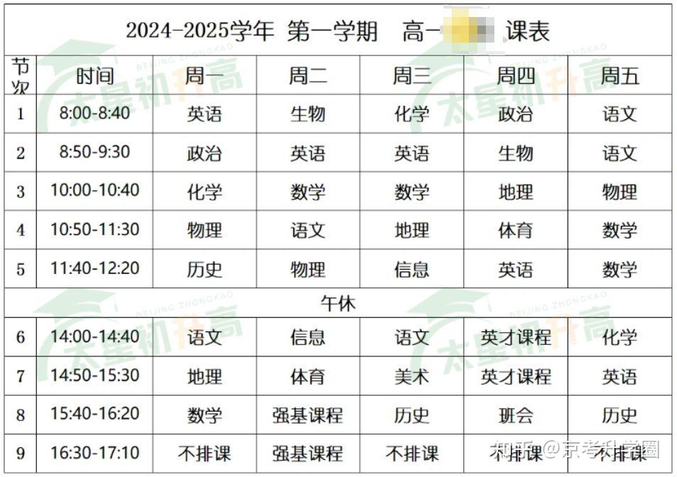 2025北京市多所小初高课程安排有改变!附初高中新学期课表 - 知乎