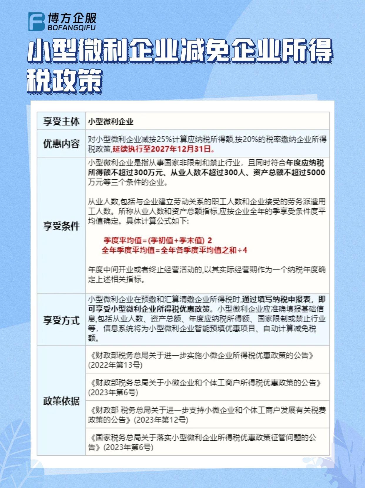 小型微利企业减免