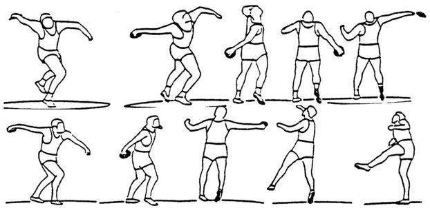 第一节 掷铁饼运动的演进简史 - 掷铁饼 现代投掷技术与训练 - 知乎