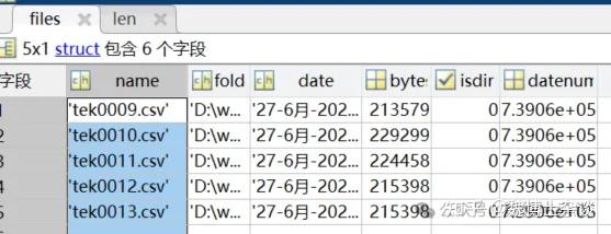 如何将示波器保存的多个.csv文件一次性导入MATLAB,保存为.mat文件 - 知乎