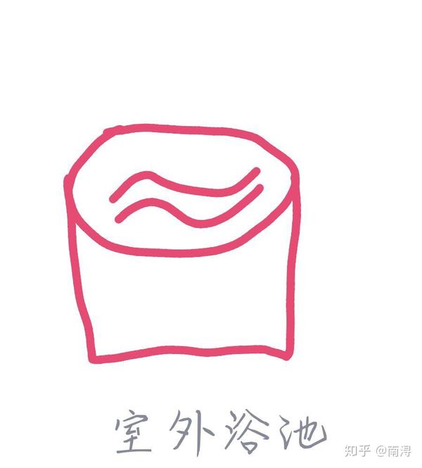 qq画图红包摄像机怎么画