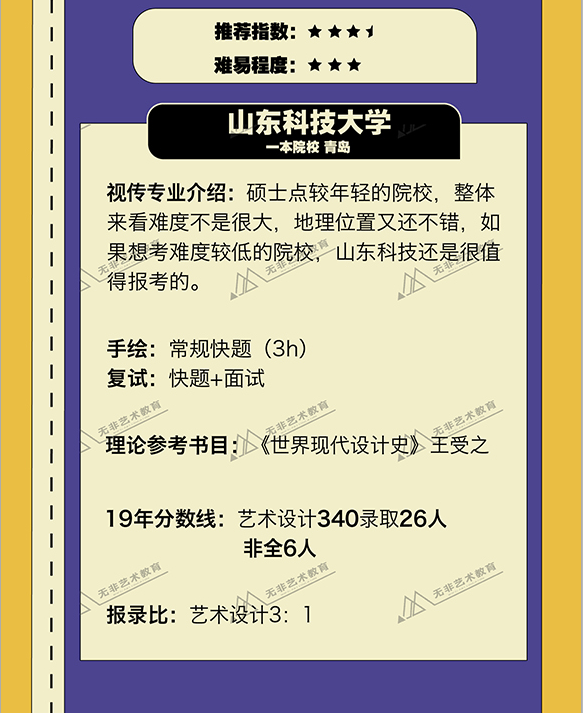 设计类专业哪个更好 v2-b14ac3b2720d088f42c9a8e4bae21e4f_r.jpg