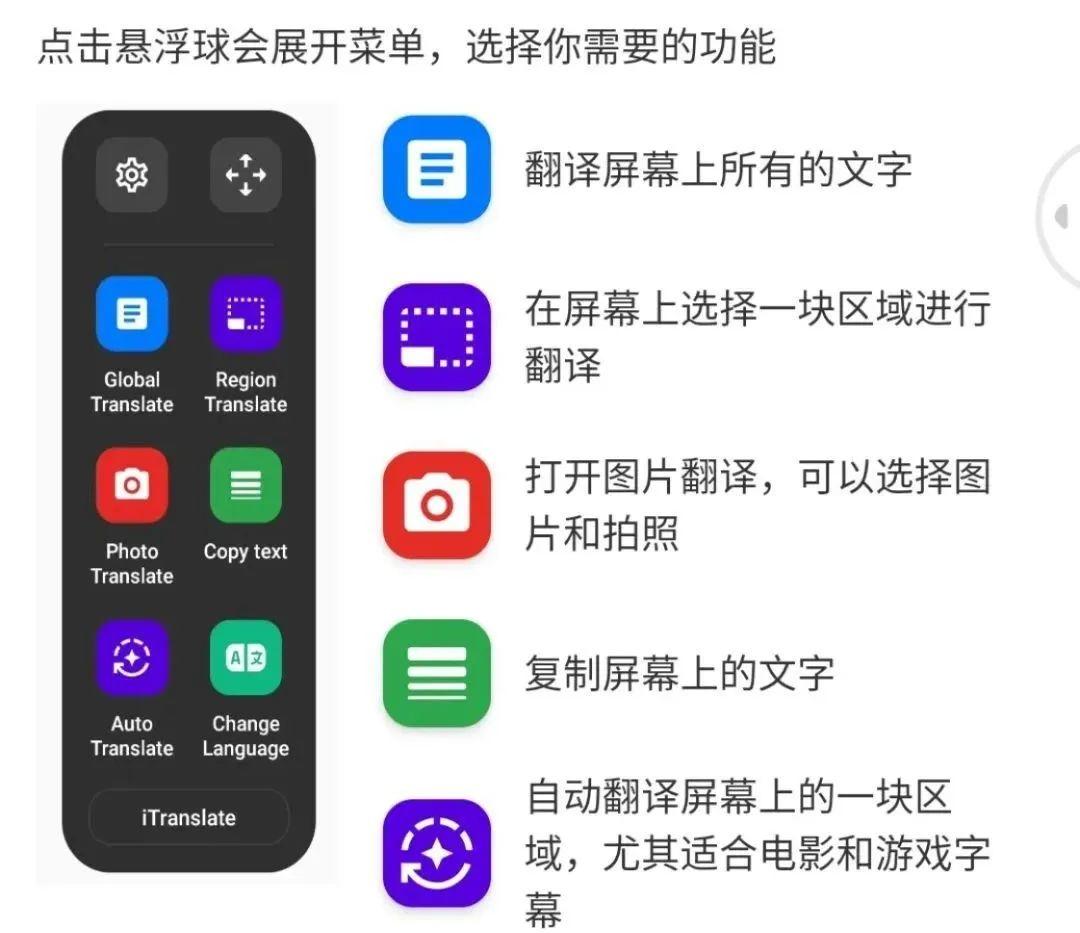 强大的翻译软件Instant Translate On Screen瞬译 v6.9.19 支持100多种语言、在线翻译/离线翻译 - 知乎