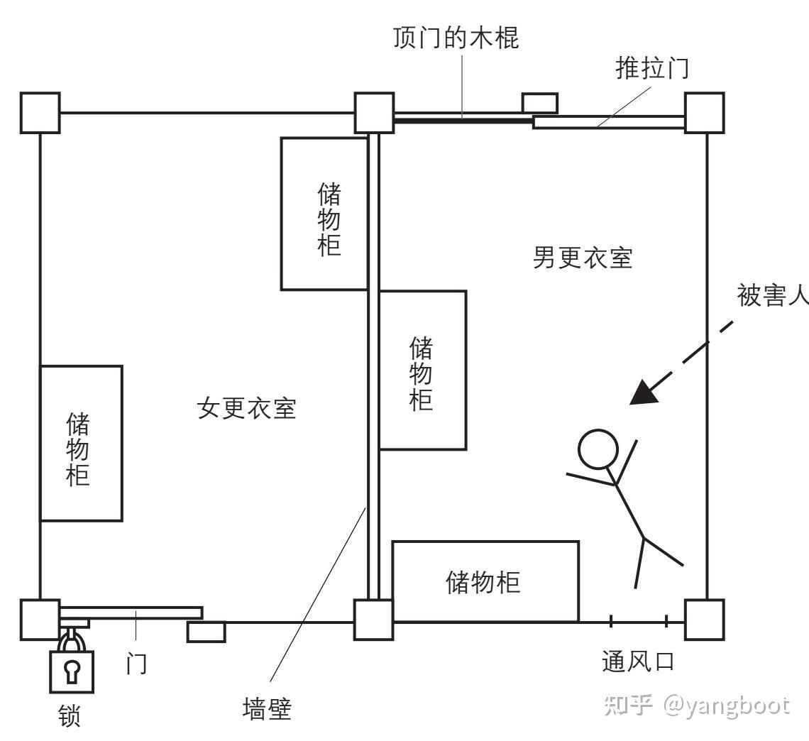 放学后人物关系图图片