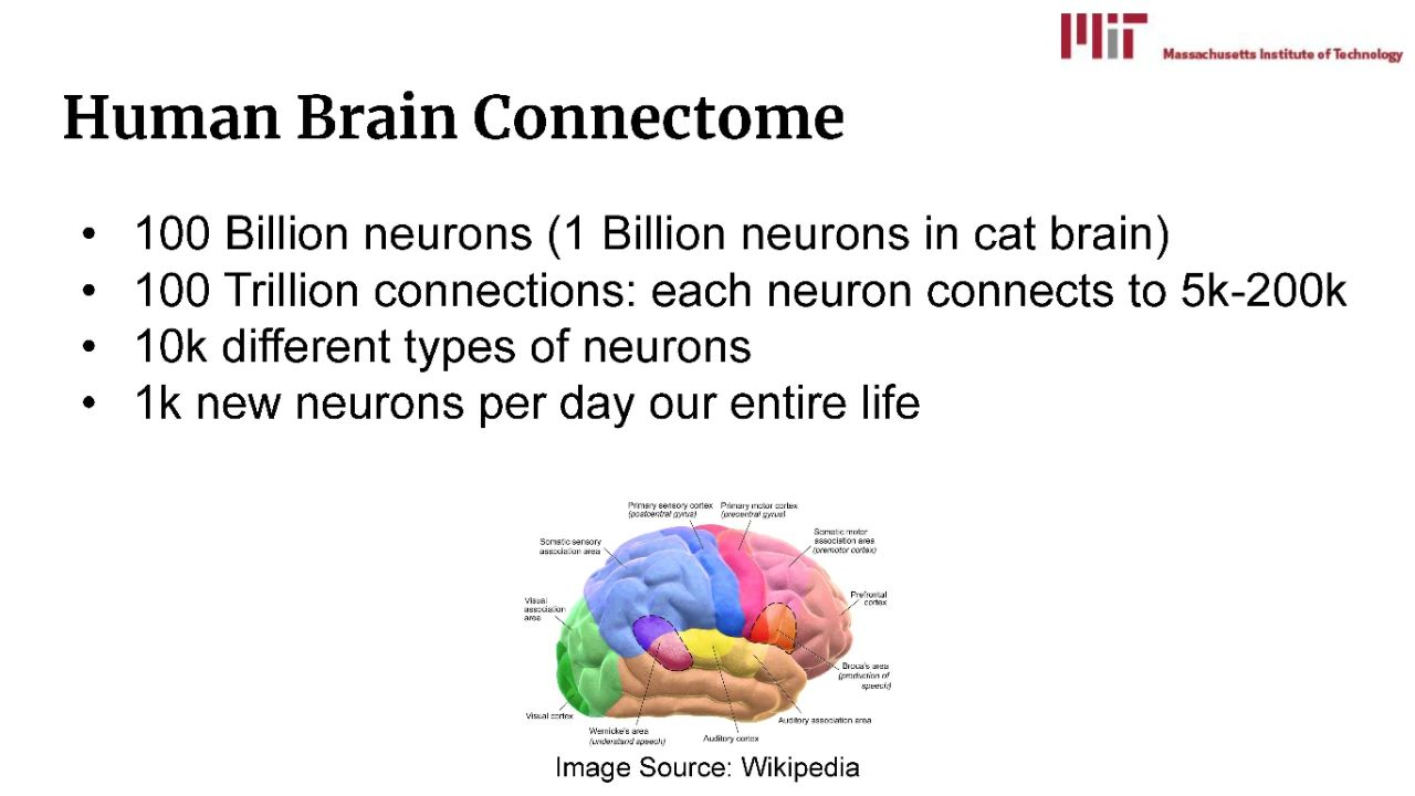 元学习最新aaai2021tutorial附视频与240页ppt