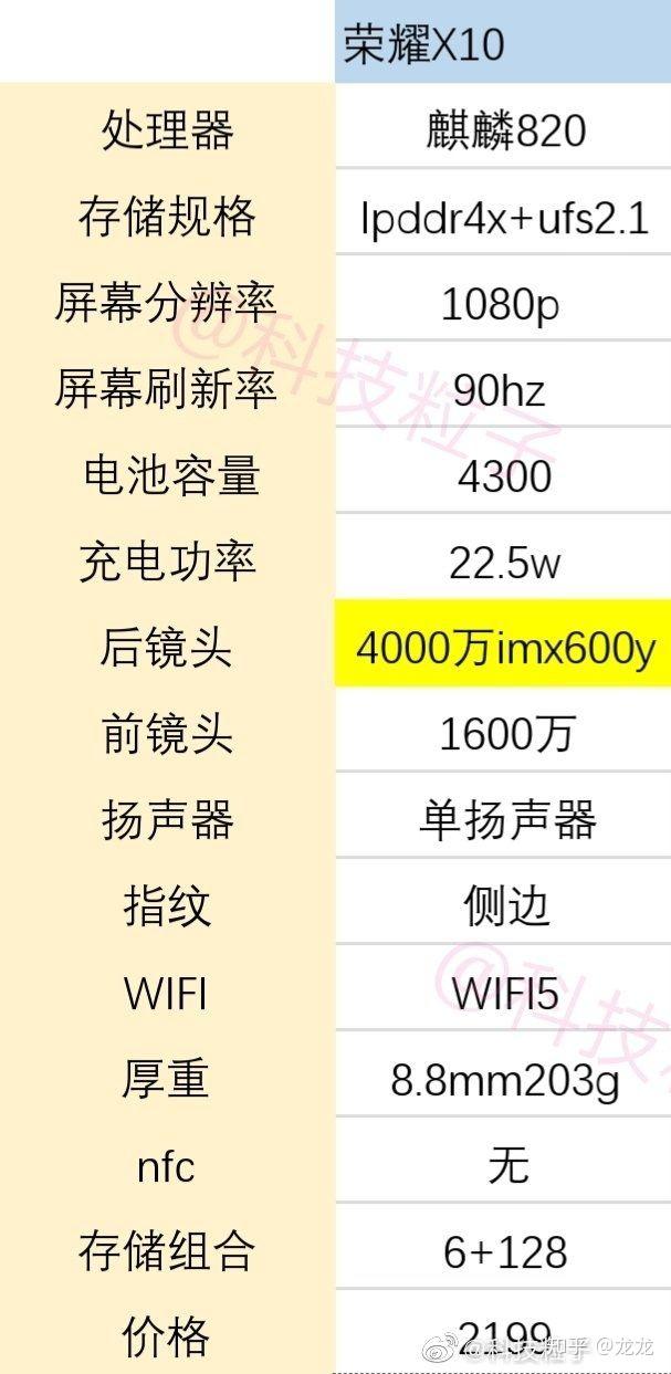 v2-b159a37cdd6b352fe1417f48066c43dd_r.jpg