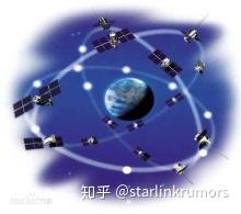 深扒卫星行业现状 谷歌 微软 亚马逊纷纷入局 知乎 深扒卫星行业现状 谷歌 微软 亚马逊纷纷入局 知乎