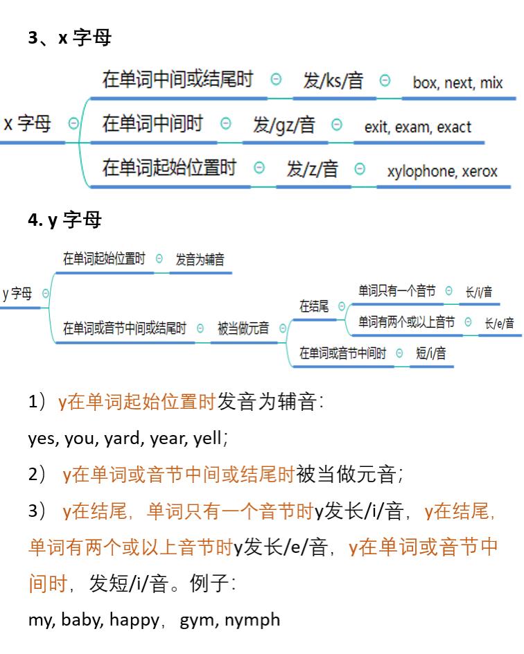 链接英语怎么读 v2-b15f74b7dd109ff379fe9672e4b10539_r.jpg